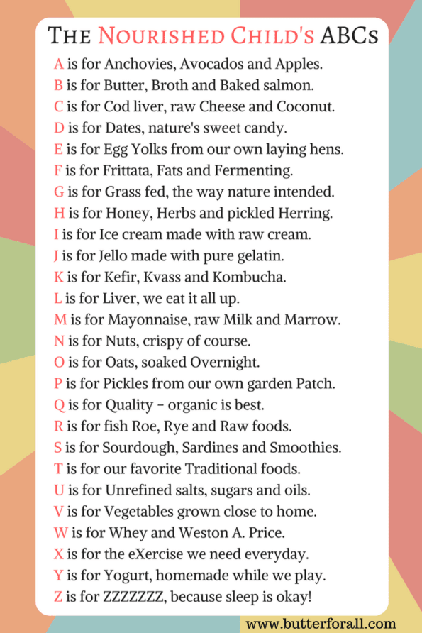 The Nourished Child's ABCs