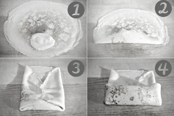 A diagram showing how to roll the perfect blintz.